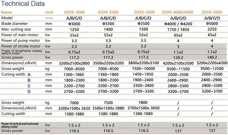 Technical Data of Quarry stone Cutting Machine(002)