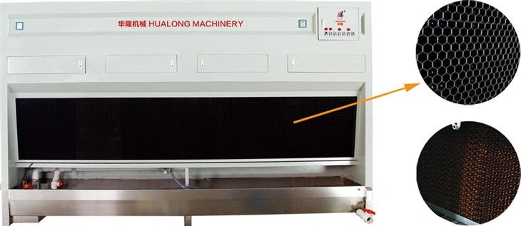 Water Curtain Dust Collector